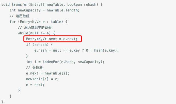 HashMap底层详解-003-resize、并发下的安全问题