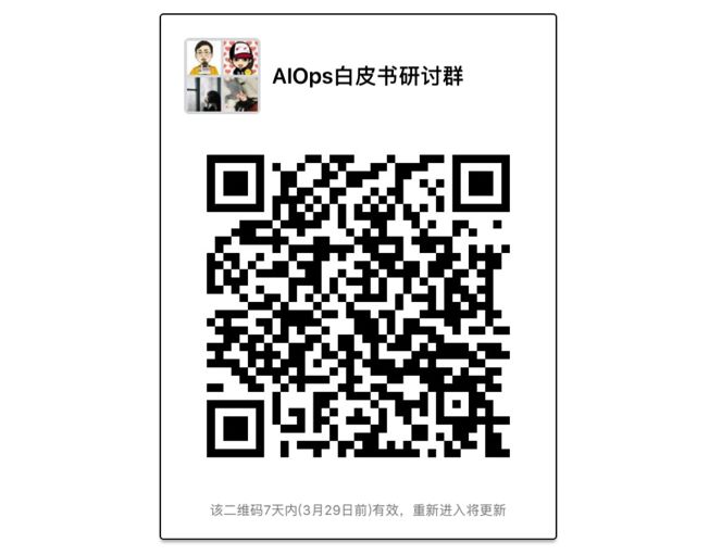 重磅！全世界第一份 AIOps 白皮书（诚意版）独家发布