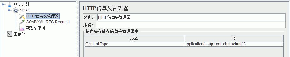 Jmeter发送SOAP请求对WebService接口测试