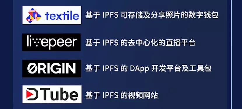 IPFS将颠覆HTTP协议，变革信息传播方式！