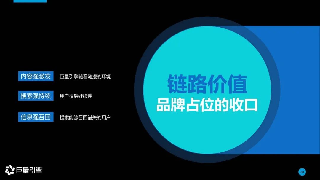 内容生态下的搜索引擎 | 2020年巨量引擎搜索广告营销通案