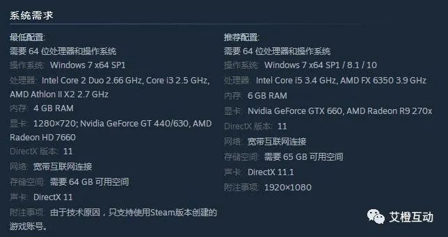 Steam《战舰世界》DLC限免，￥80→0，手慢无