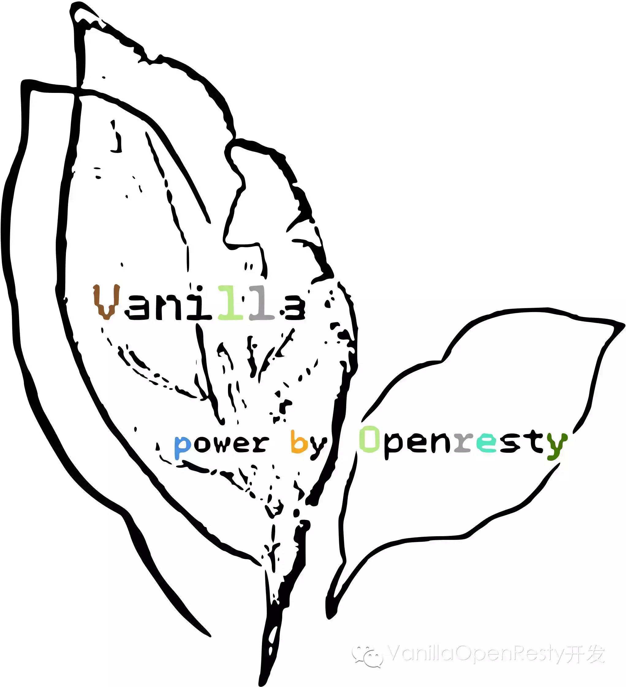 ❲HTTP协议知多少❳四种常见的 POST 提交数据方式