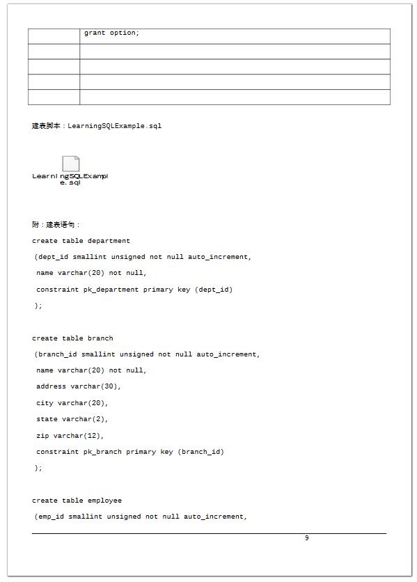 下载丨 MySQL运维管理+编程开发大全