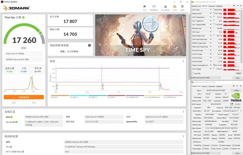 倾全力打造旗舰！微星RTX 3080超龙评测：4K追平RX 6900 XT