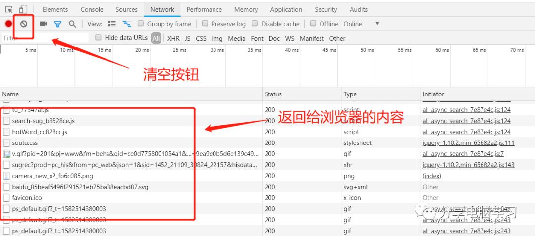 爬虫学习之HTTP协议初步了解