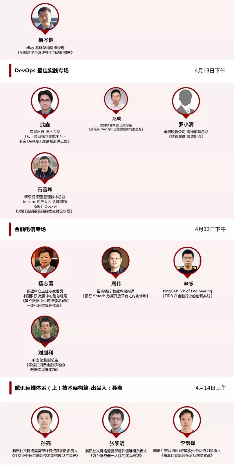 AIOps风向标！GOPS2018全球运维大会·深圳站全部议程提前曝光