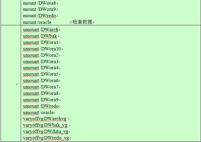 某银行数据仓库存储升级改造项目实施