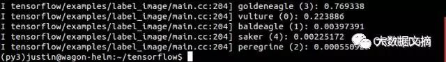 Linux上TensorFlow的深入研究：构建一个低成本、快速、精准的图像分类器