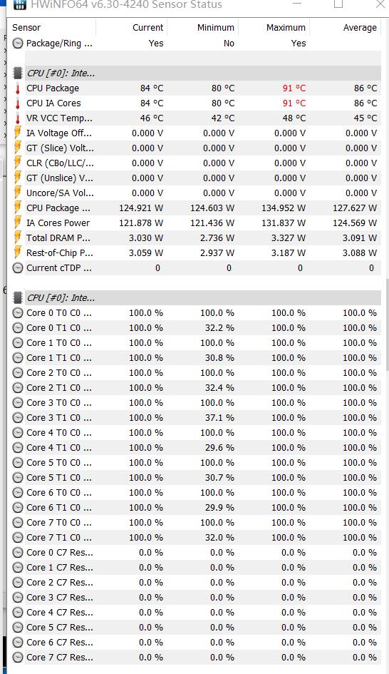 Intel 10700KF+RTX3080台式机测试数据