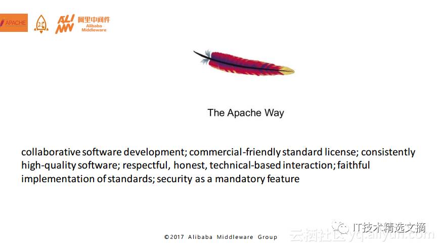 Apache RocketMQ背后的设计思路与最佳实践