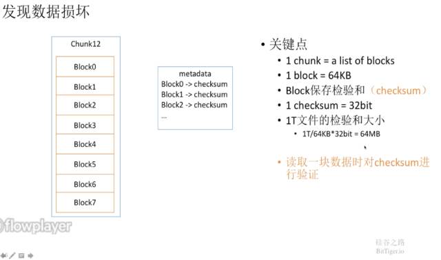 Google三剑客：设计分布式文件系统Google File System