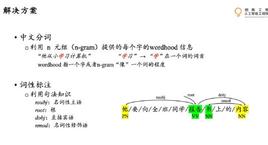 创新工场论文入选ACL 2020，中文分词性能刷新五大数据集