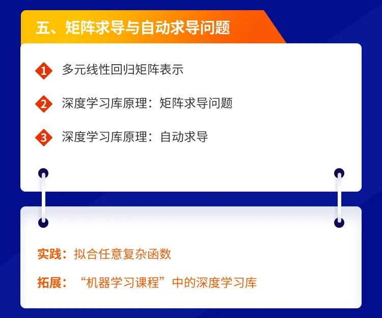 7天掌握神经网络？AI算法实战营来了！带你轻松掌握机器学习+神经网络算法（手慢无）