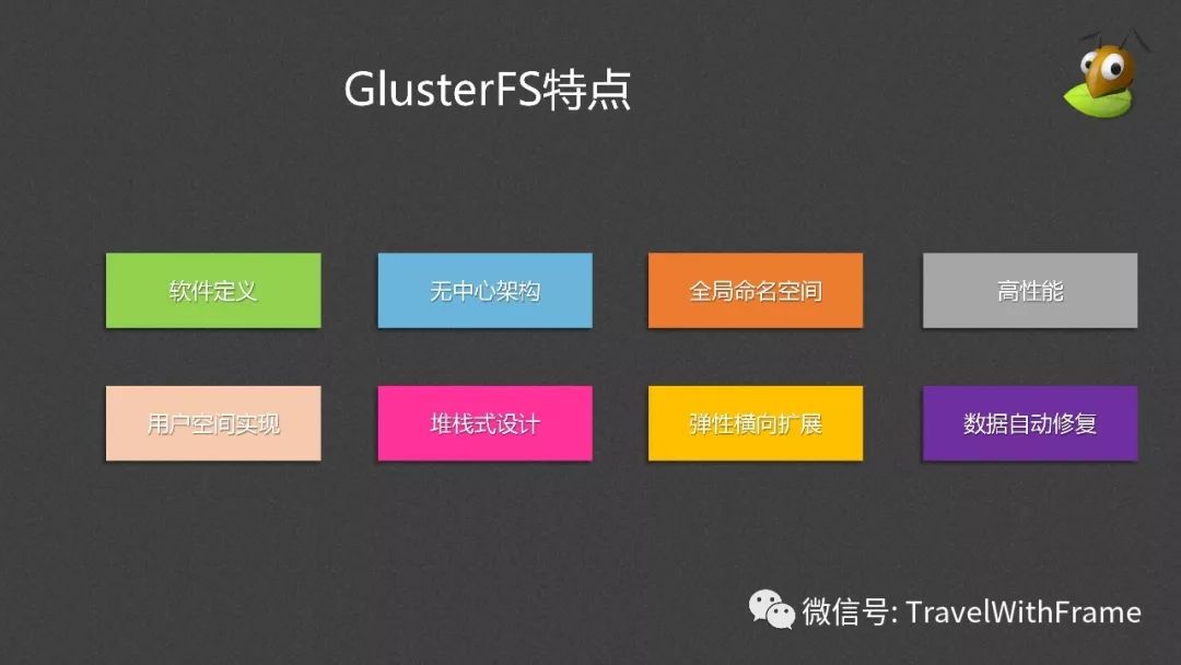 分布式文件系统GlusterFS介绍