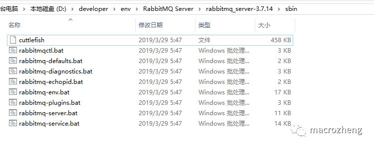 mall整合RabbitMQ实现延迟消息