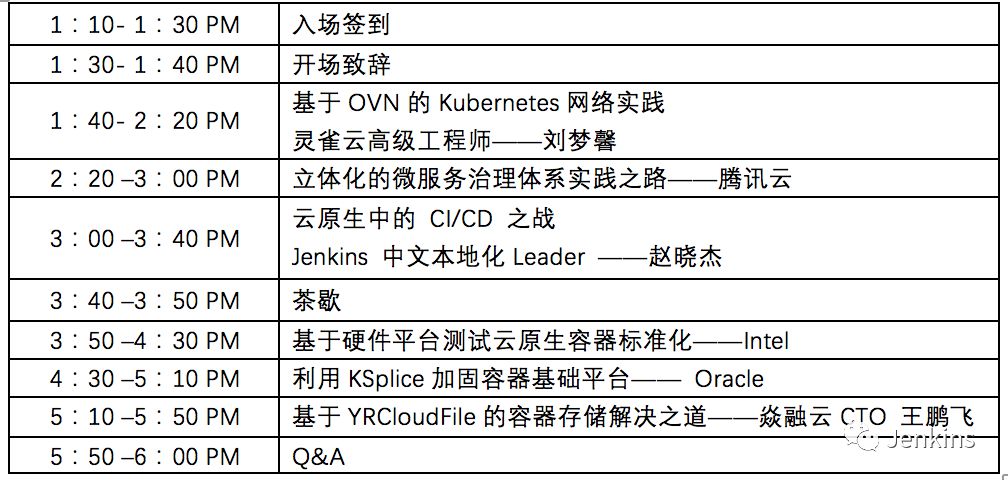 本周六！Cloud Native Community Day 等你来！