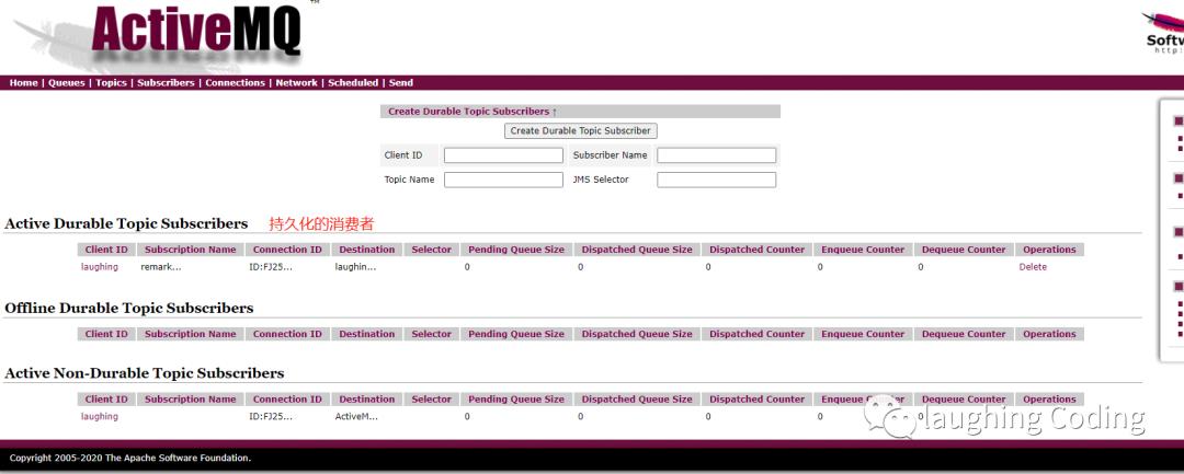 二、ActiveMQ JMS