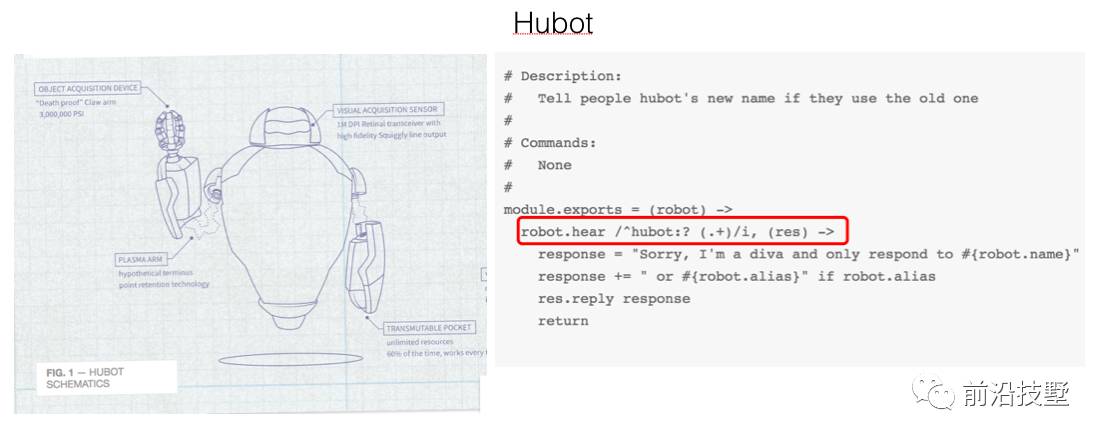 ChatOps = AIOps 落地 + DevOps升级？