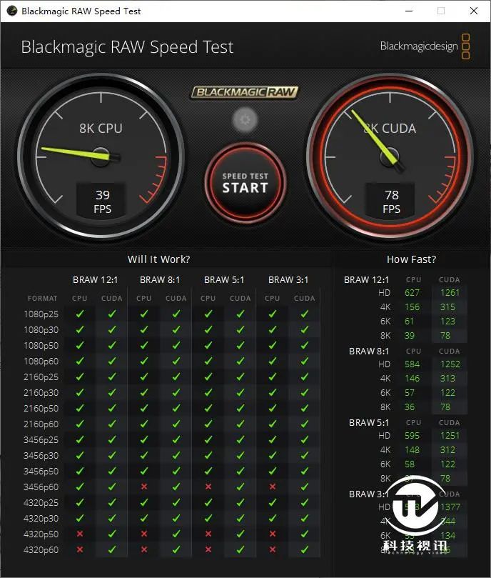 4K光追全程60帧2077 华硕TUF RTX3080显卡实战