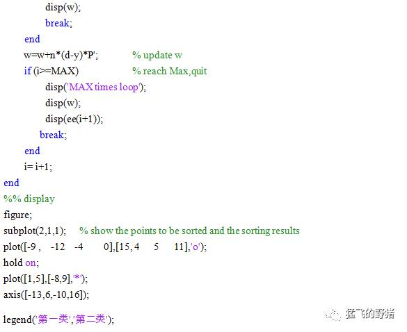 神经网络算法（1）：单层感知器算法原理及应用