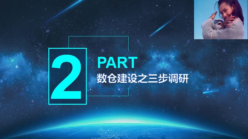 漫谈 | 大牛带你从0到1构建数据仓库实战