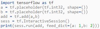 使用Go语言来理解Tensorflow