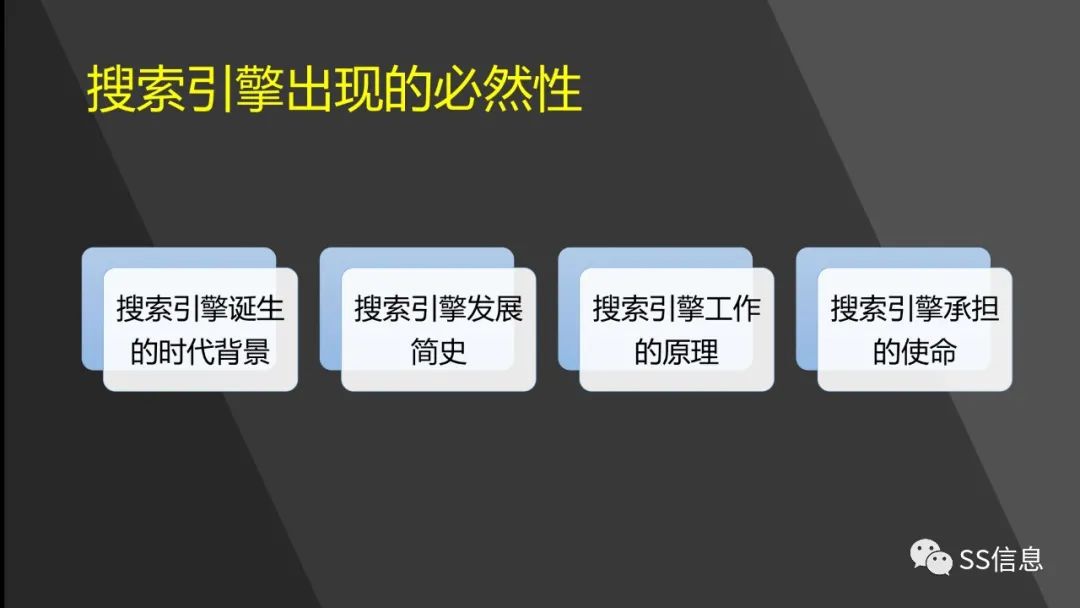 搜索引擎简介及常用搜索引擎的高级搜索方法