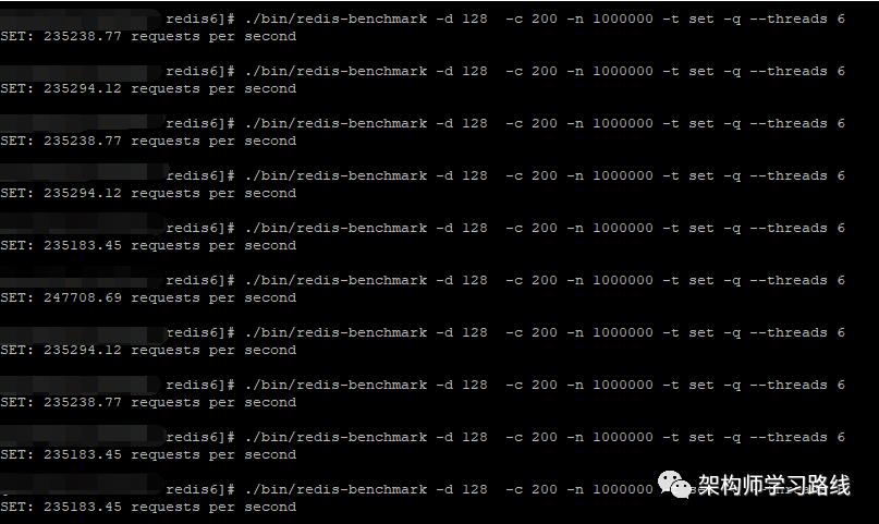 Redis 6.0 多线程性能测试结果及分析
