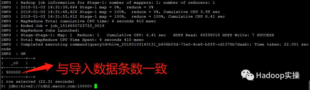 由Impala-3316导致的并发查询缓慢问题