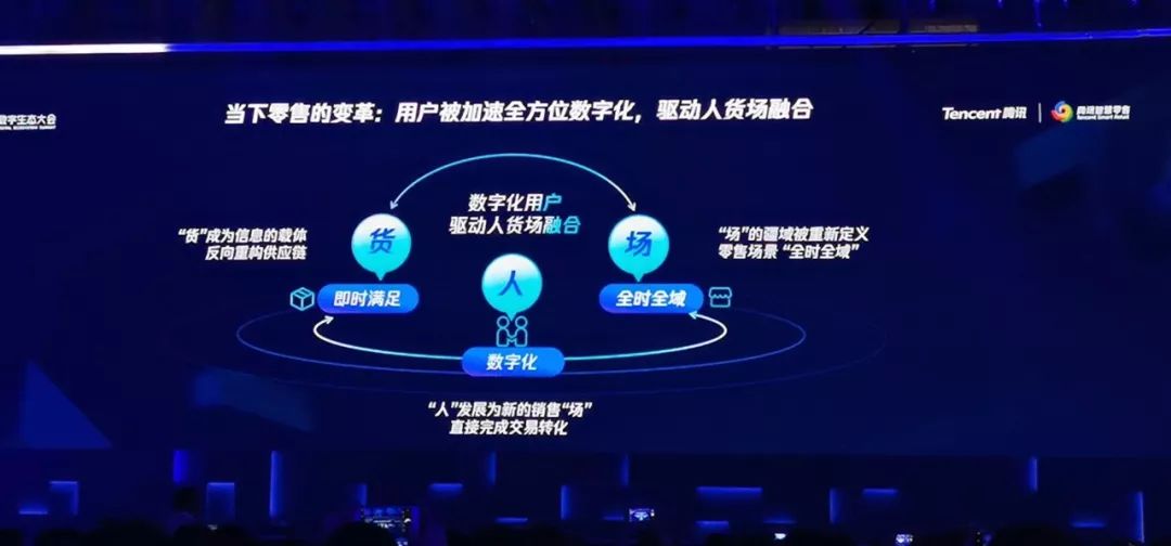 圈一圈 |腾讯打造“CEO工程”的“康威定律”