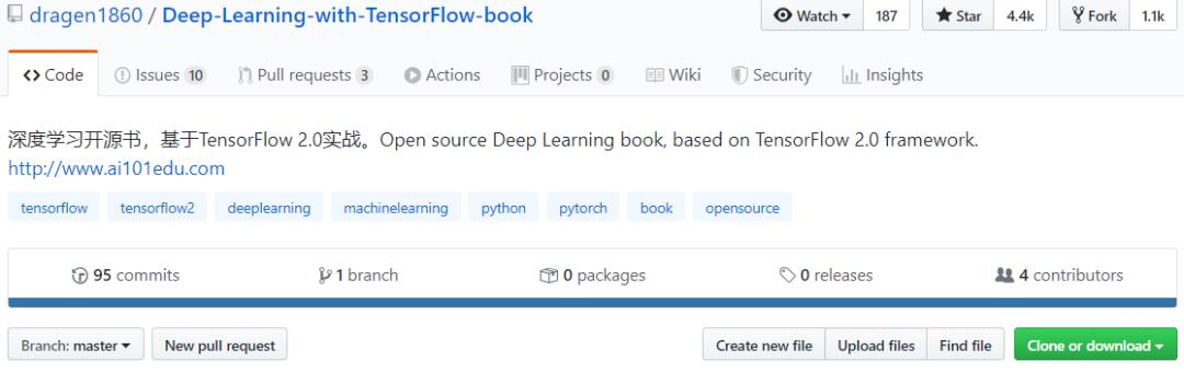 爆红Github！中文版开源免费的TensorFlow 2.0书籍来了