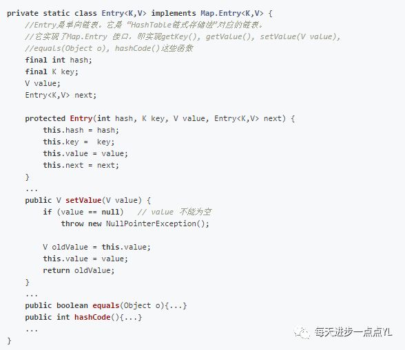 HashMap，HashTable和ConcurrentHashMap的基本原理与实现