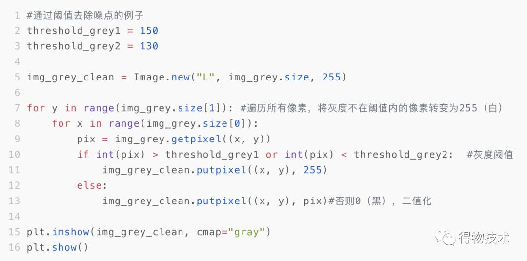 精选文章 ｜ 机器学习在图形验证码识别上的应用