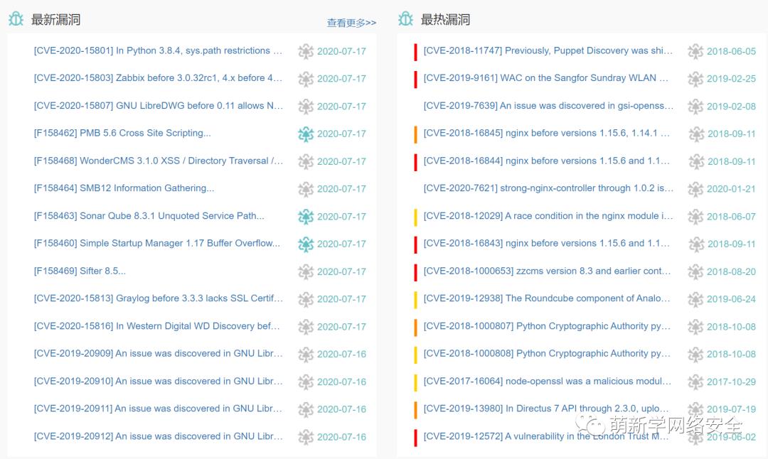 网络空间安全搜索引擎为什么可怕？因为漏洞尽在其中！