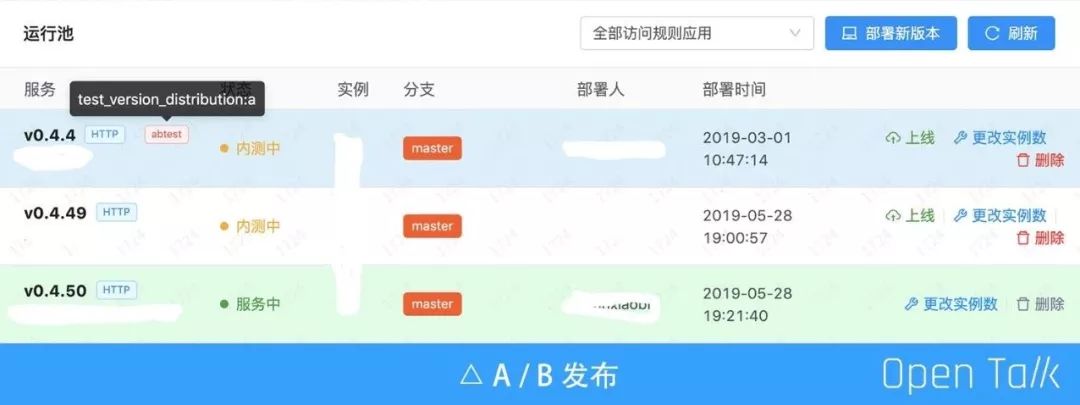 马蜂窝李培：OpenResty在马蜂窝的一些业务场景应用探索丨OpenResty × Open Talk 武汉