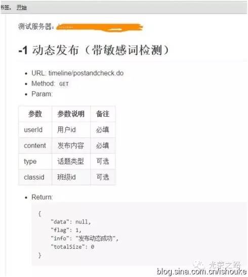 【图解】Postman接口测试工具使用简介