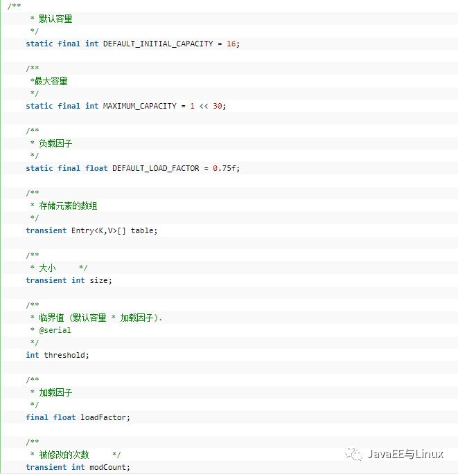 HashMap部分源码剖析