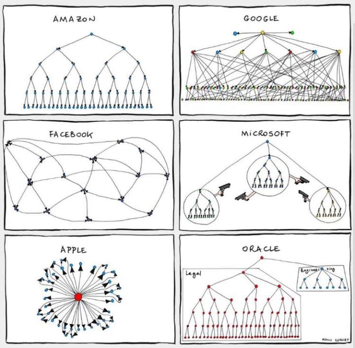 播客类今日头条诞生记：TensorFlow 成共享秘方？