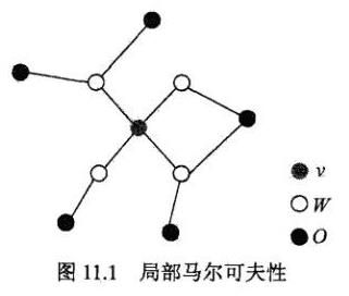 条件随机场的中文分词方法