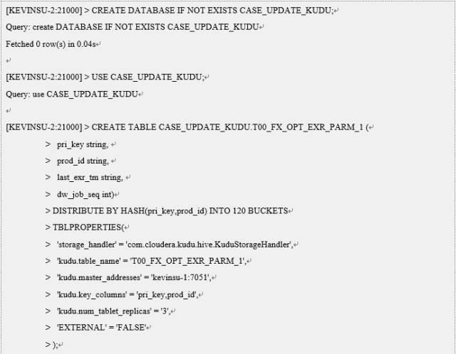 实用 | CDH 上 Kudu1.0及Impala2.6实测