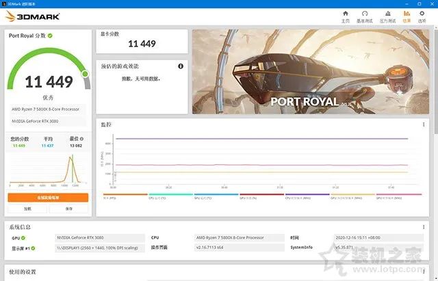 实装锐龙R7 5800X+RTX3080独显高性能静音电脑主机+附装机清单