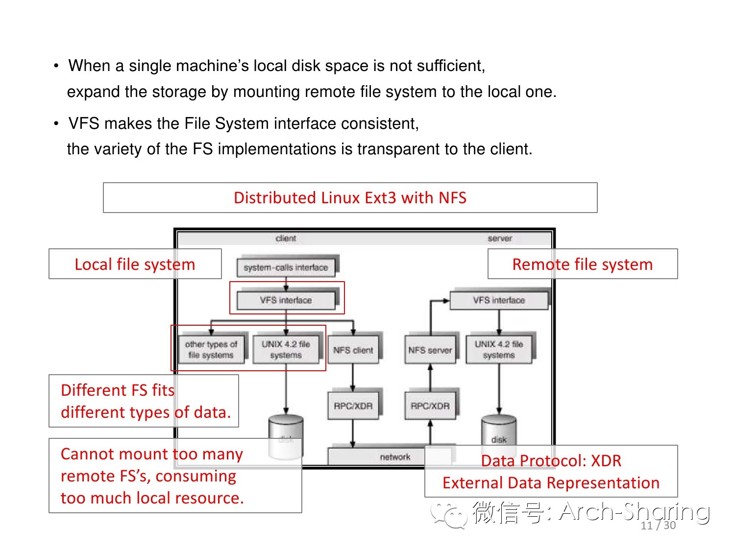 Google分布式文件系统（GFS）