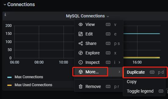 MySQL 监控 第01期：Prometheus+Grafana 监控 MySQL