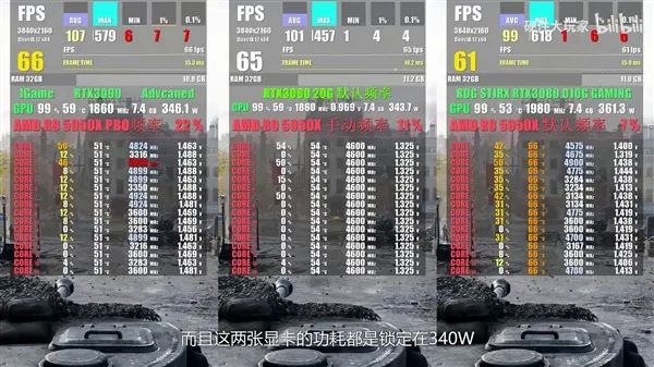 全网首张RTX 3080 Ti国内走光！性能、价格香爆