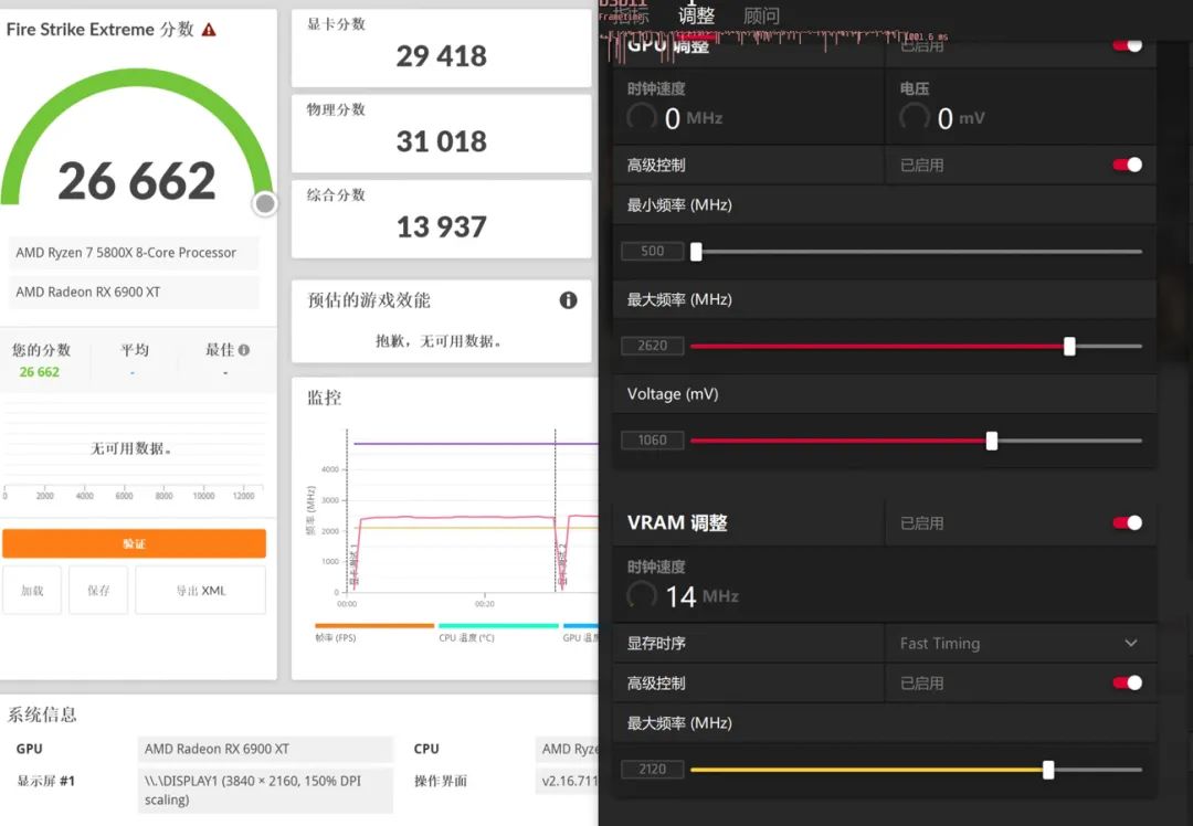 Radeon RX 6900 XT天梯榜首发评测：收放自如，RDNA 2能耗比王者