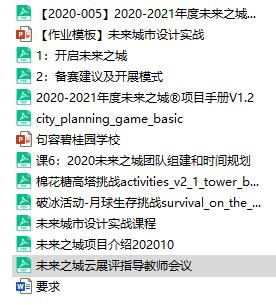 STEAM未来之城 | 融合初中喜提全国三等奖&人气奖第四名