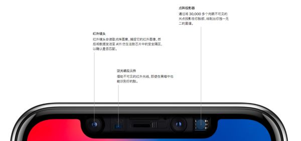 iPhone X体验报告 一个“吃土”编辑的独白