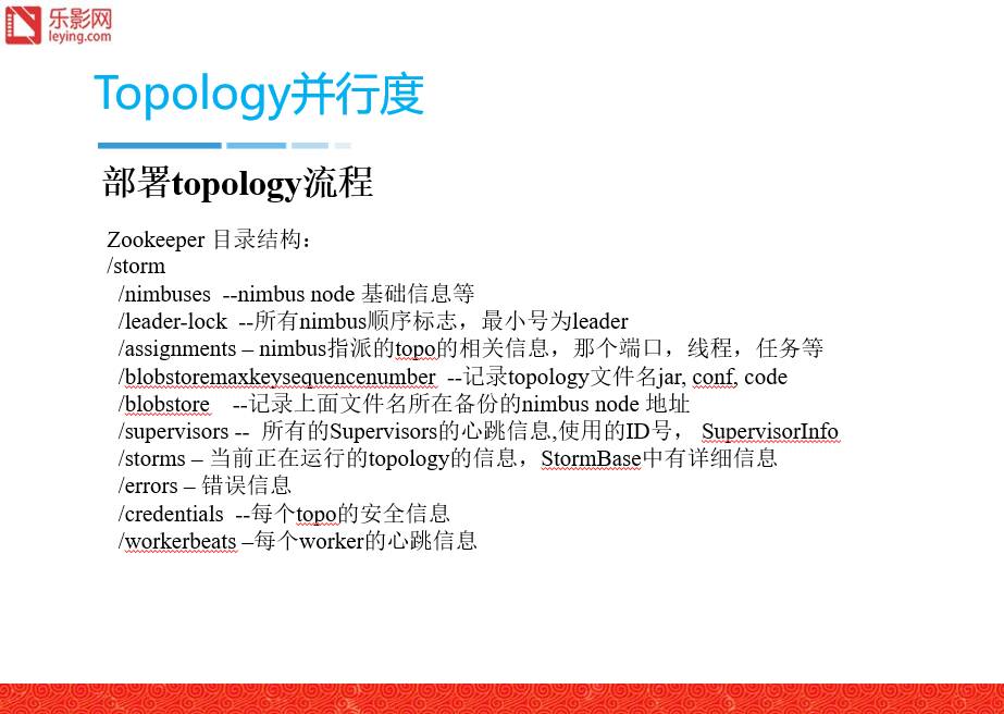 【首发】Strom/JStorm：流式计算框架的应用