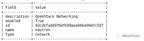 七：OPENSTACK Queens部署网络服务neutron